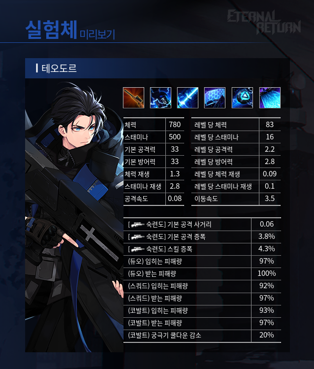 네이버 게임