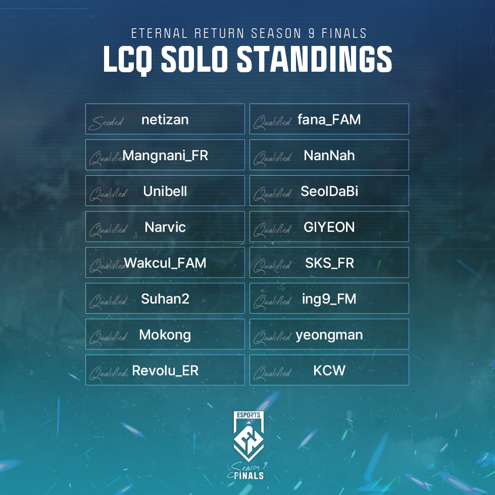 Season 9 Finals LCQ Broadcast Information :: Eternal Return