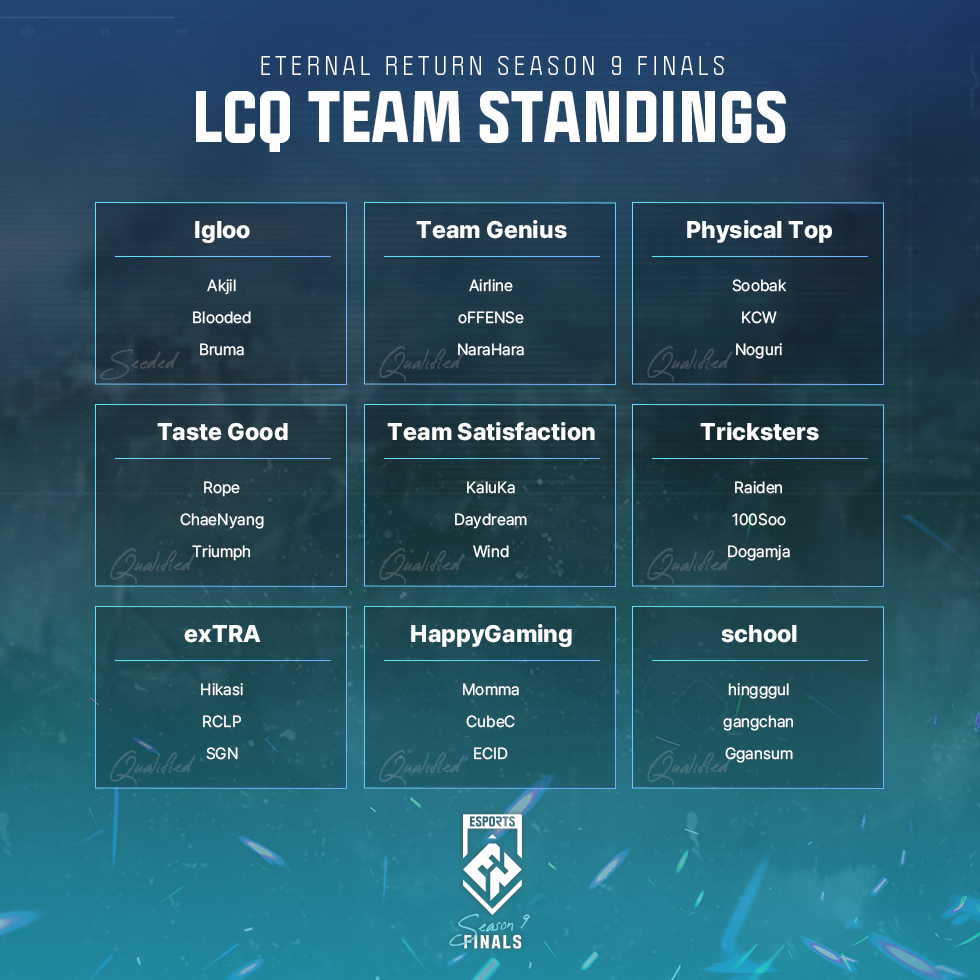 Season 9 Finals LCQ Broadcast Information :: Eternal Return