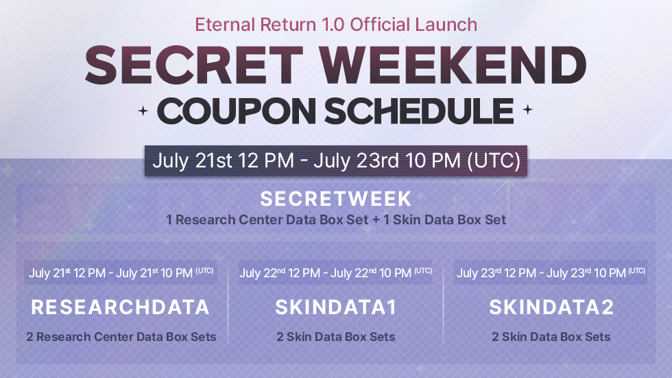 ALERT! Secret Coupons have been detected! Eternal Return