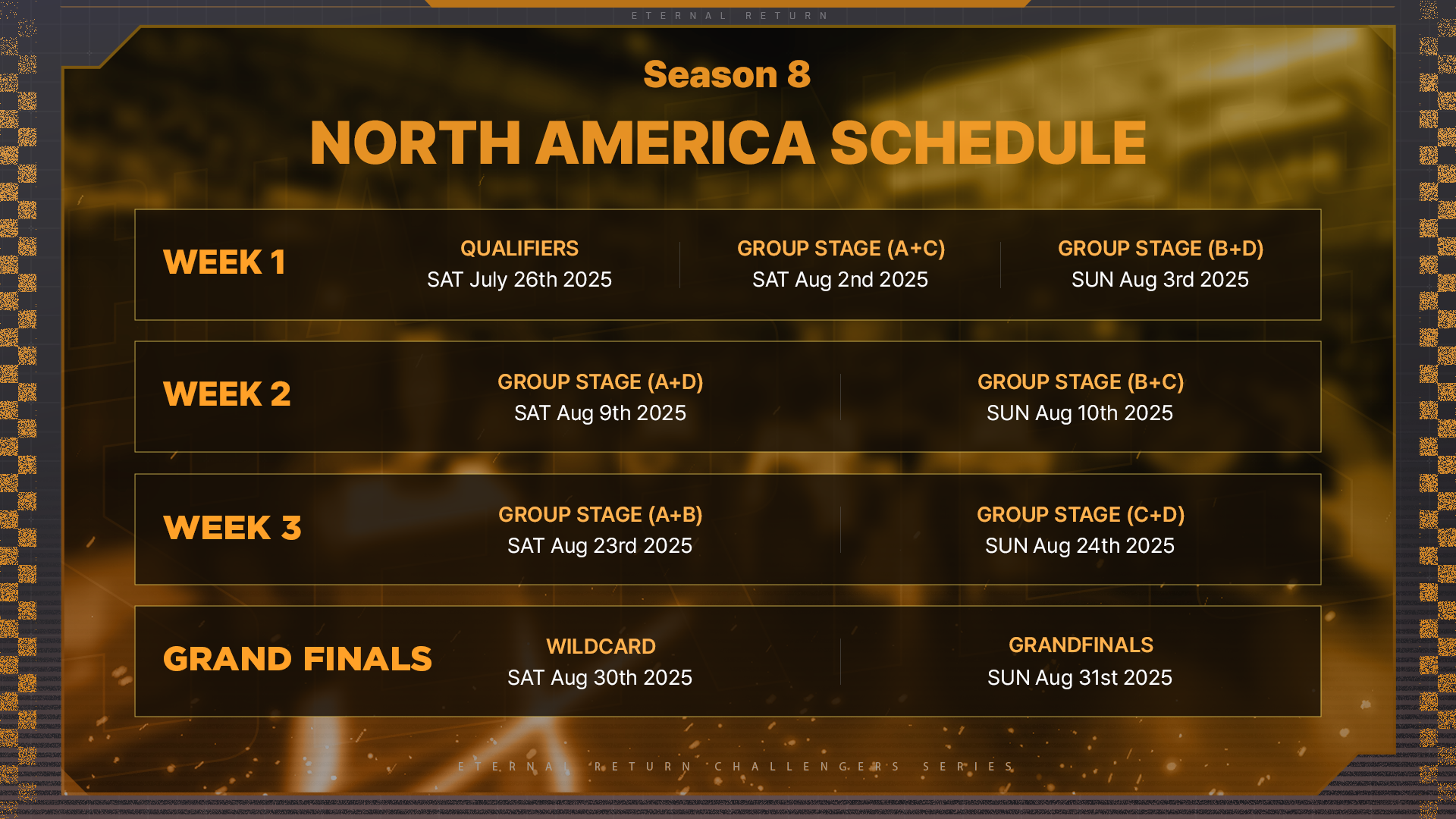 ER: Challengers Series & Challengers Cup Season 8 Announcement ...