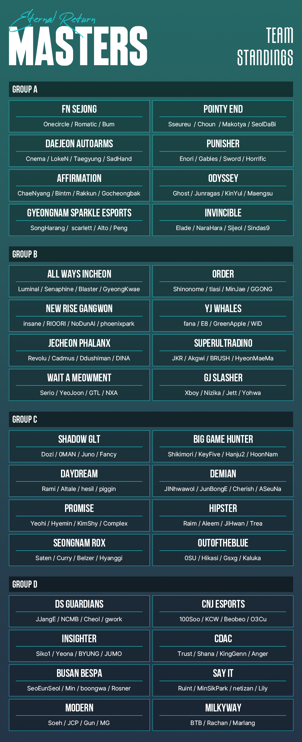 Unlocking the Excitement How to Keep Up with the Esports Tournament Schedule