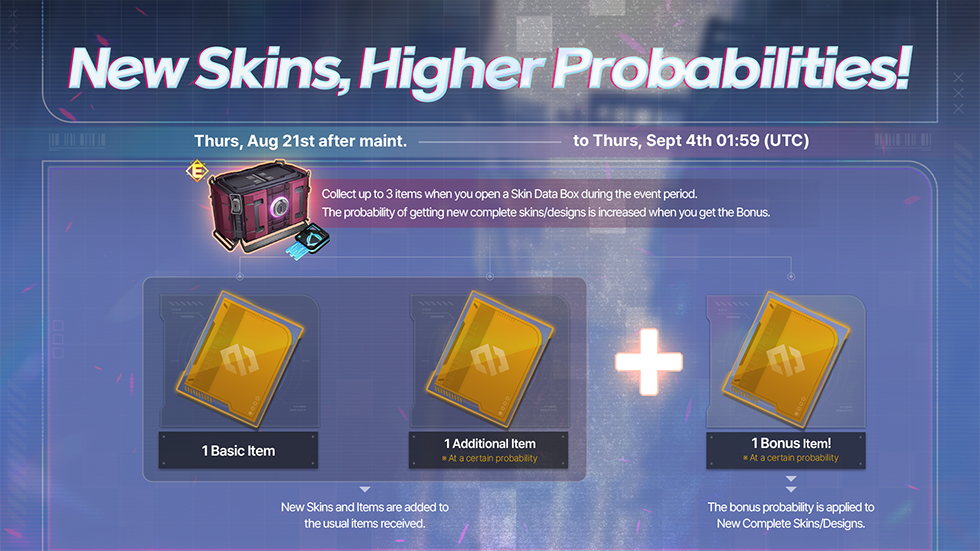 Two Bonus Weeks: Skin Data Boxes :: Eternal Return