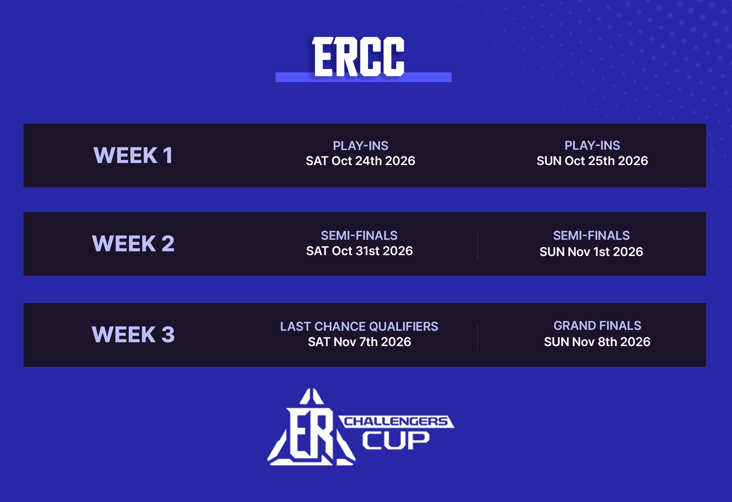 Probability Regions ER: Challengers Cup Season 12 Registration (All regions) :: Eternal Return